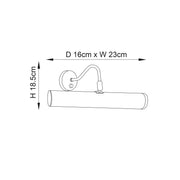 Turner 1lt Wall - Bonus Superstore