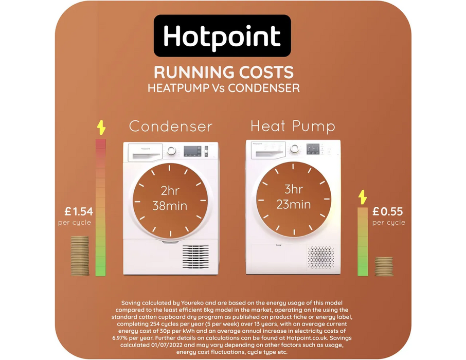 Hotpoint NT M10 81WK Heat Pump Tumble Dryer - White - Bonus Superstore