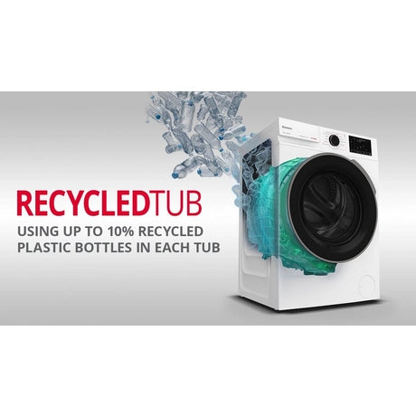 Blomberg LWI284420 8kg 1400 Spin Integrated RecycledTub Washing Machine
