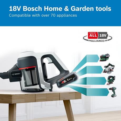 Bosch BCS612GB Unlimited Serie 6 ProHome Cordless Vacuum Cleaner - White - 30 Minute Run Time - Bonus Superstore