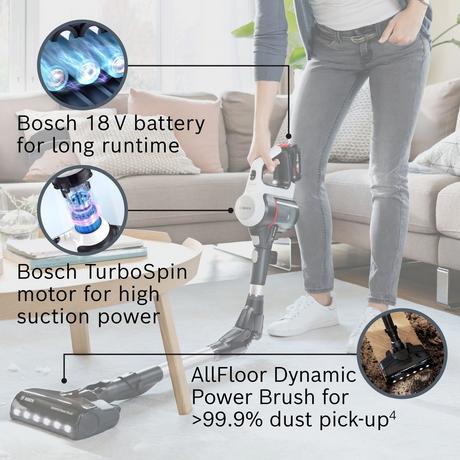 Bosch Unlimited 7 BCS712GB Cordless Vacuum Cleaner - White