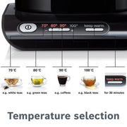 Bosch TWK8633GB 1.5 Litres Jug Kettle - Black - Bonus Superstore