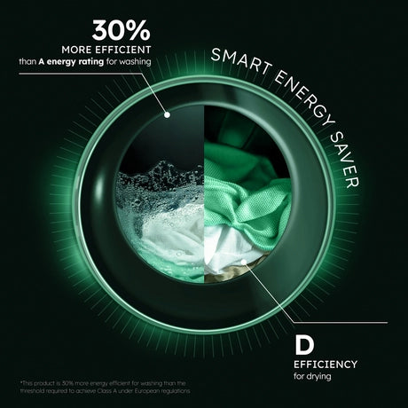 Haier HWD80BP14367TU 8kg/5kg 1400 Spin Washer Dryer - White