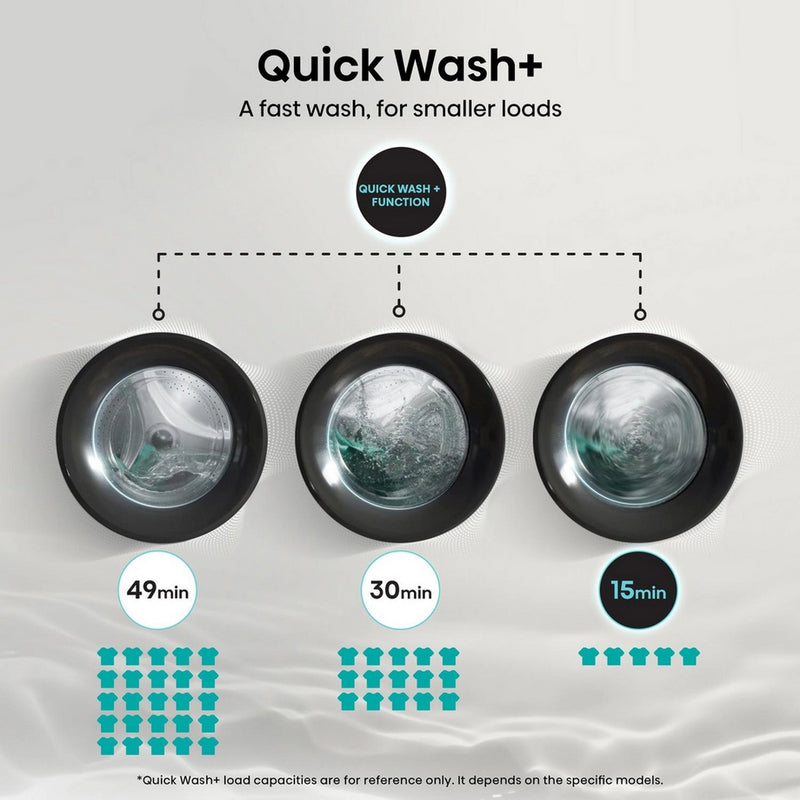 Hisense WF3S9043BW3 9kg 1400 Spin Washing Machine - White
