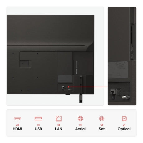 LG 43QNED84A6C.AEK 43" 4K Ultra HD QNED Smart TV