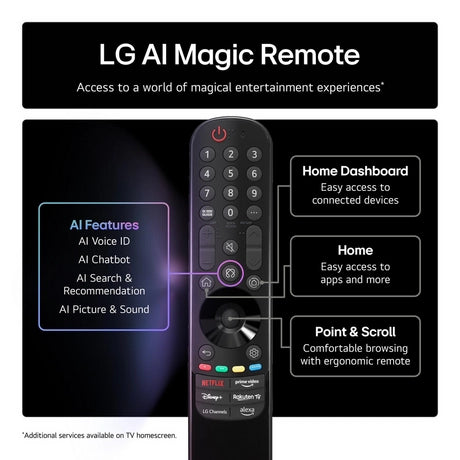 LG 65QNED85A6C.AEK 65" 4K QNED evo Smart TV