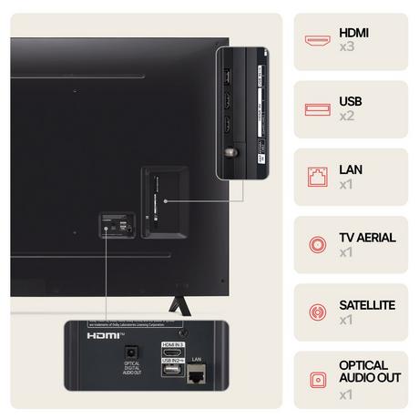 LG 75NANO81T6A.AEK 75" 4K NanoCell Smart TV