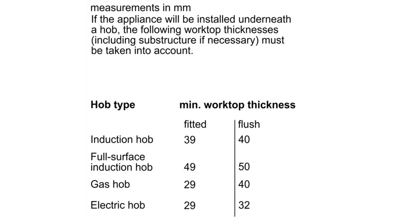 Bosch Series | 6 Built-under double oven Stainless steel NBA5350S0B Bosch