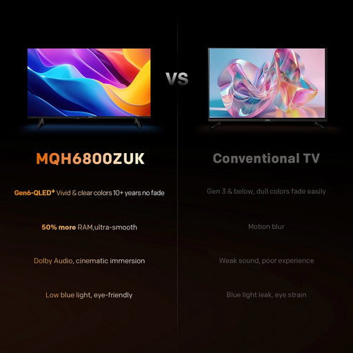 Metz 40MQH6800ZUK 40" HD Smart QLED TV with Freely Power by Tivo - Black - Bonus Superstore