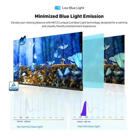 Metz 65MRF6000ZUK 65" 4K DLED Smart TV - Black