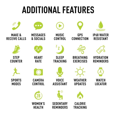 Reflex Active RA29-2182 Amoled Series 29 Smart Watch - Blue