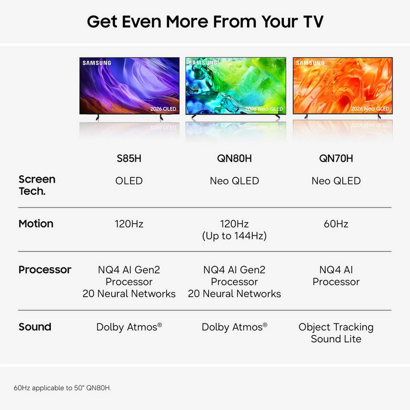 Samsung QE75QN80HAUXXU 75" 4K Neo QLED Vision AI Smart TV
