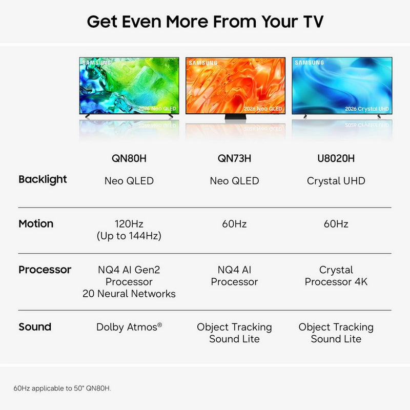 Samsung QE75QN80HAUXXU 75" 4K Neo QLED Vision AI Smart TV