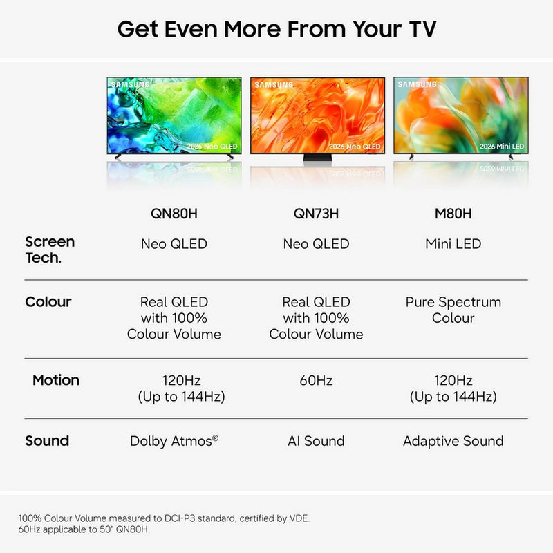 Samsung QE75QN80HAUXXU 75" 4K Neo QLED Vision AI Smart TV