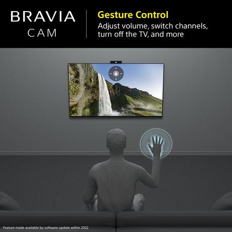 Sony CMUBC1_CE7 Bravia Web Cam