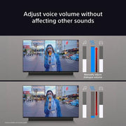 Sony HTA8000.CEK 5.0.2 Dolby Atmos® Soundbar - Black - Bonus Superstore