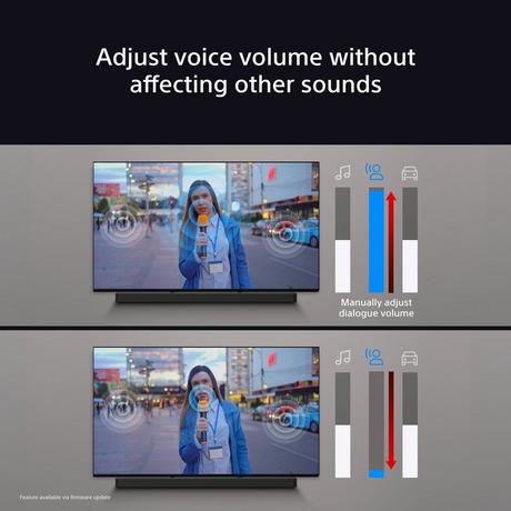 Sony HTA8000.CEK 5.0.2 Dolby Atmos® Soundbar - Black - Bonus Superstore