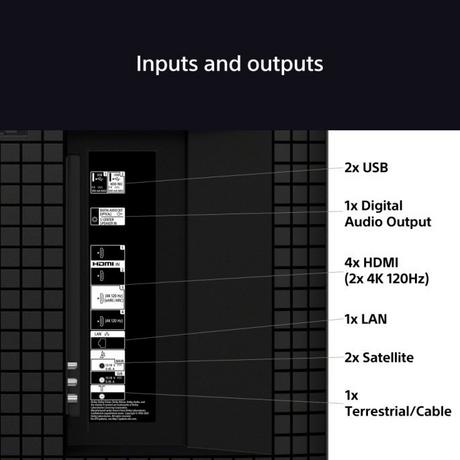 Sony K75XR70PU 75" 4K QLED TV - Bonus Superstore