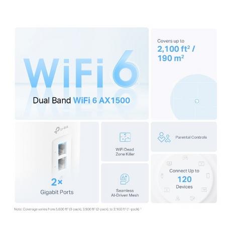TP-Link DecoX1500 Whole Home Mesh Wi-Fi 6 System - White - Bonus Superstore