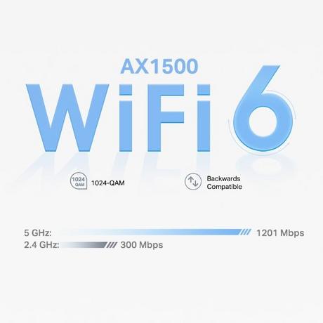 TP-Link DecoX1500 Whole Home Mesh Wi-Fi 6 System - White - Bonus Superstore