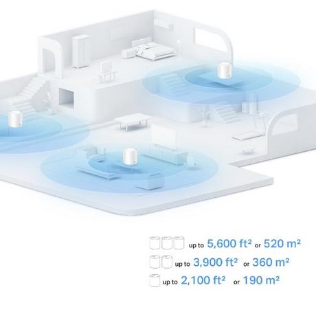 TP-Link DecoX1500 Whole Home Mesh Wi-Fi 6 System - White - Bonus Superstore