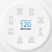 TP-Link DecoX1500 Whole Home Mesh Wi-Fi 6 System - White - Bonus Superstore