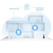 TP-Link DecoX1500 Whole Home Mesh Wi-Fi 6 System - White - Bonus Superstore
