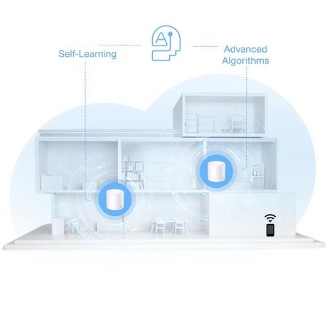 TP-Link DecoX1500 Whole Home Mesh Wi-Fi 6 System - White - Bonus Superstore