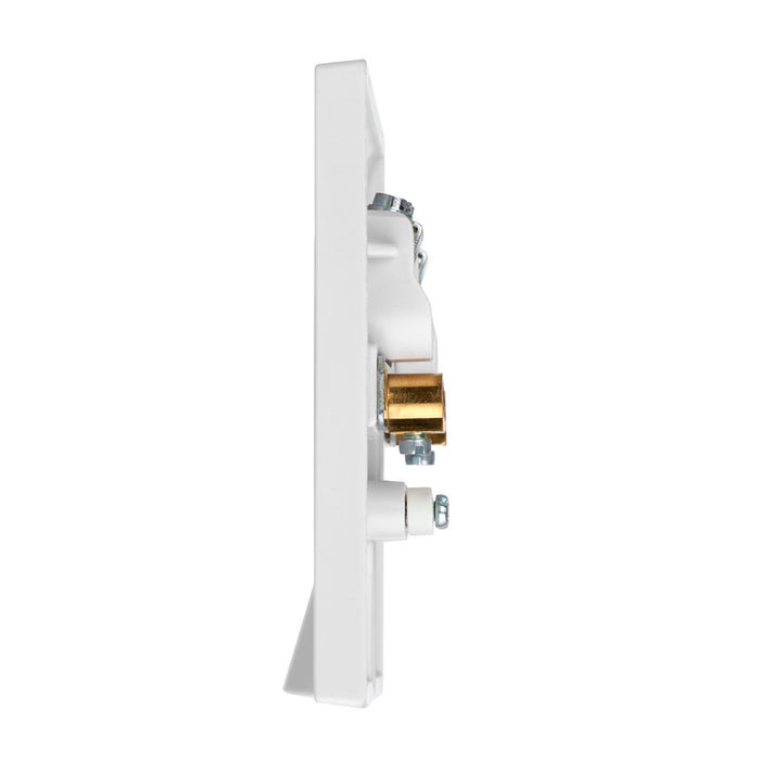 Saxby SE275 Square Edge 20A Flex Outlet Plate